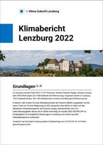 (c) Klimazukunft-lenzburg.ch